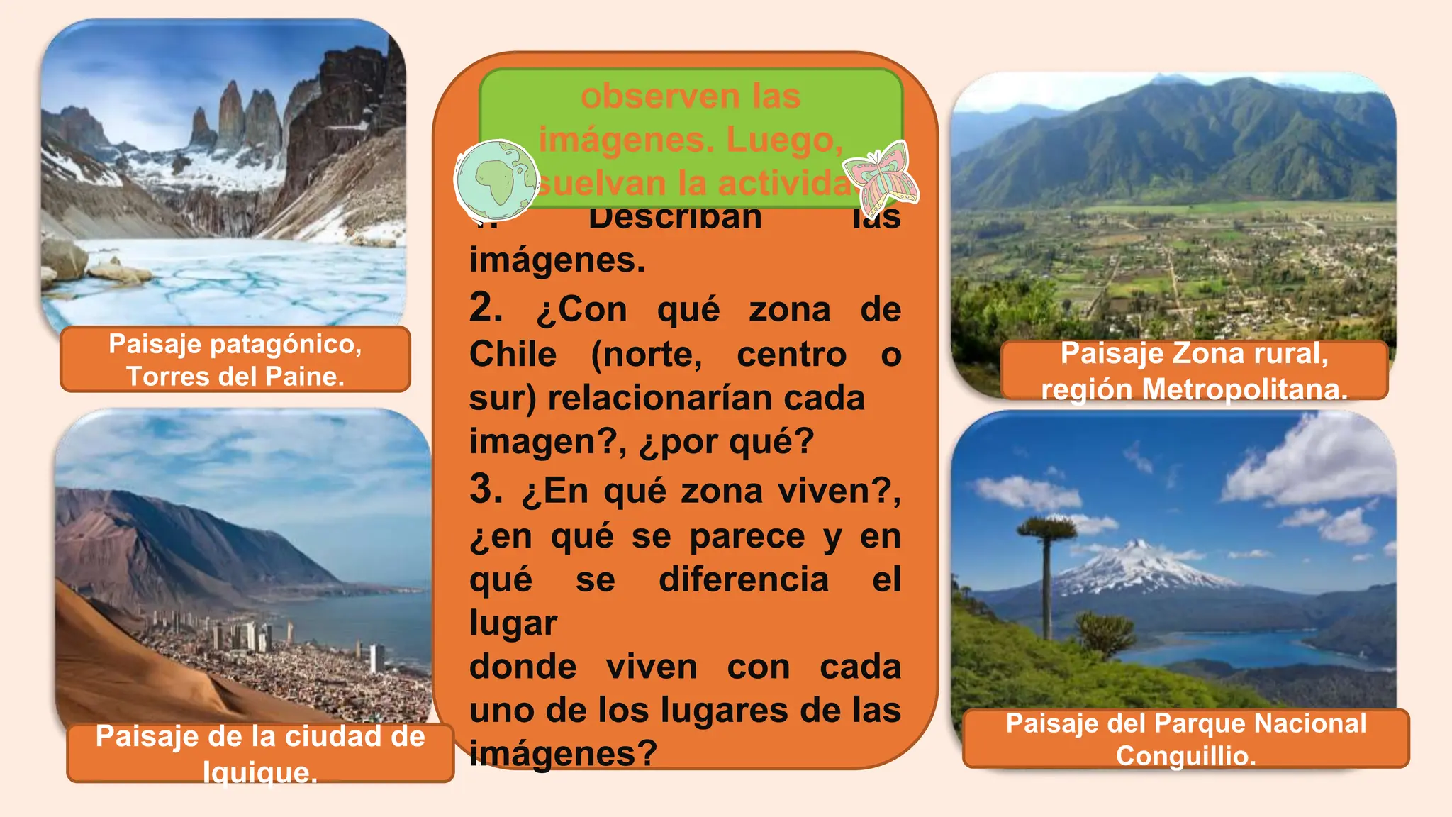 Las zonas naturales de Chile y sus zonas correspondientes | PPTX ...