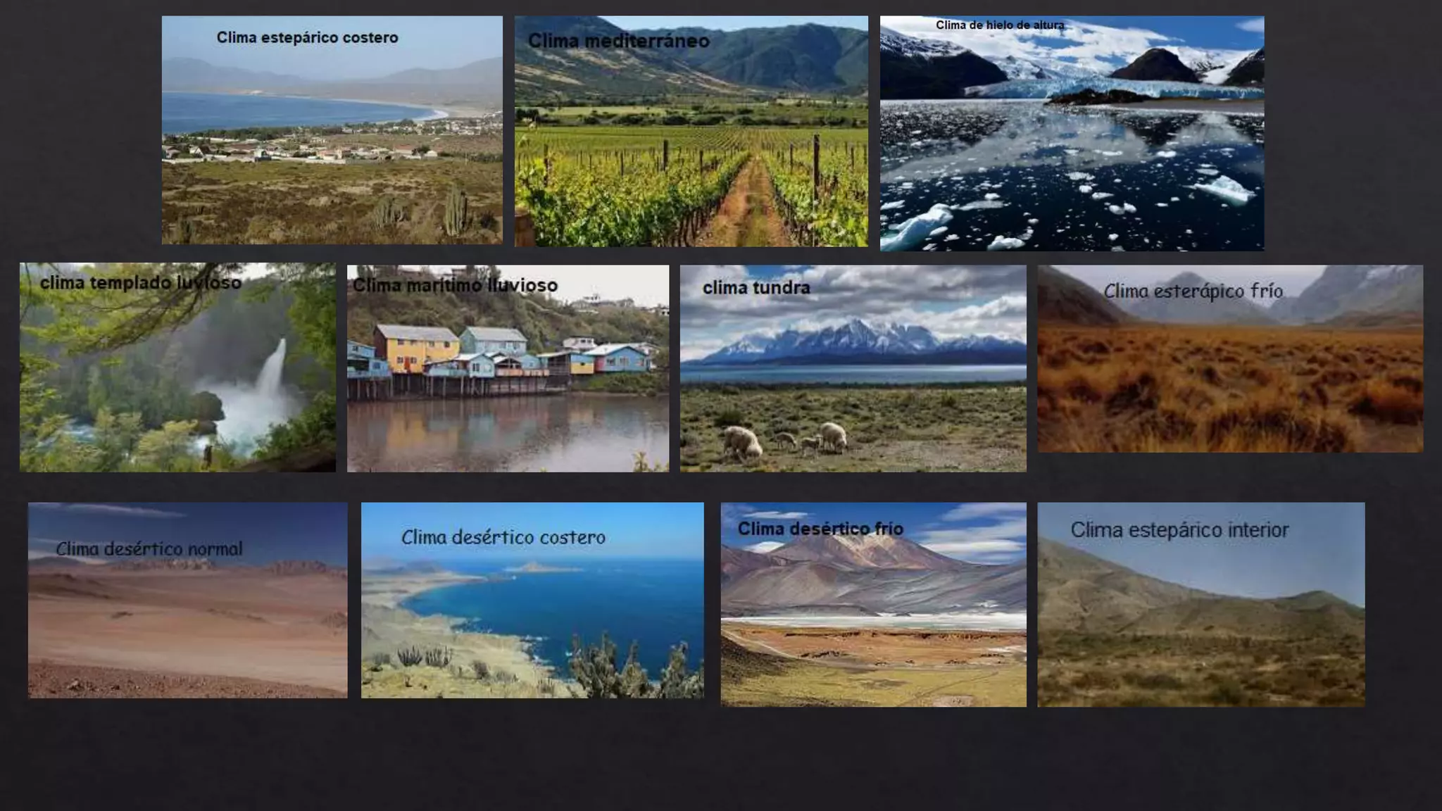 Las zonas naturales de chile componentes del paisaje | PPT