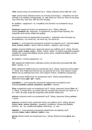 3
vitae: γενική ενικού του ουσιαστικού της α΄ κλίσης, θηλυκού γένους vita -ae = ζωή.
suae: γενική ενικού, θηλυκού γένους της κτητικής αντωνυμίας γ΄ προσώπου (για έναν
κτήτορα ή για πολλούς κτήτορες)suus, -a, -um= δικός του, δική του, δικό του και δικός
τους, δική τους, δικό τους. Εδώ για έναν κτήτορα.
in: πρόθεση + αφαιρετική = σε. Η πρόθεση είναι δυνατόν να συντάσσεται και με
αιτιατική.
Campania: αφαιρετική ενικού του ουσιαστικού της α΄ κλίσης, θηλυκού
γένους Campania -ae = Καμπανία. Το ουσιαστικό, ως κύριο όνομα περιοχής, δεν
σχηματίζει κατά κανόνα πληθυντικό αριθμό.
se: αιτιατική ενικού της προσωπικής αντωνυμίας γ΄ προσώπου (που λειτουργεί ως
αυτοπαθητική) = τον εαυτό του, τον εαυτό της, τον εαυτό του
tenebat: γ΄ ενικό οριστικής ενεργητικού ενεστώτα του ρήματος της β΄ συζυγίας teneo,
tenui, tentum, tenēre = κρατώ. Εδώ se tenebat = παρέμενε, έμενε μόνιμα.
multos: αιτιατική πληθυντικού, αρσενικού γένους του επιθέτου της β΄ κλίσης, θετικού
βαθμού multi, multae, multa = πολλοί, πολλές, πολλά. Tο επίθετο σχηματίζει ανώμαλα
παραθετικά: συγκριτικός βαθμός: plures, plures, plura, υπερθετικός βαθμός: plurimi,
plurimae, plurima).
in: πρόθεση + (τοπική) αφαιρετική = σε
illis: αφαιρετική πληθυντικού, ουδετέρου γένους της δεικτικής αντωνυμίας ille, illa,
illud = εκείνος, -η, -ο.
locis: αφαιρετική πληθυντικού του ουσιαστικού της β΄ κλίσης, αρσενικού γένους locus -
i = τόπος. Στον πληθυντικό κλίνεται και ως αρσενικό loci-orum, όταν σημαίνει χωρία
βιβλίου και ως ουδέτερο loca-orum, όταν σημαίνει τόπους, τοποθεσίες (ετερογενές).
agros: αιτιατική πληθυντικού του ουσιαστικού της β΄ κλίσης (συγκοπτόμενου),
αρσενικού γένους ager, agri = αγρός.
possidebat: γ΄ ενικό οριστικής ενεργητικού παρατατικού του ρήματος της β΄
συζυγίας possideo, possedi, possessum, possidēre = κατέχω.
Silius: ονομαστική ενικού του ουσιαστικού της β΄ κλίσης, αρσενικού γένους Silius -ii/ -
i = Σίλιος. To όνομα Silius, ως γνήσιο λατινικό, συναιρεί στην κλητική του ενικού το -ie
σε -i (Sili). Ως κύριο όνομα δεν σχηματίζει κατά κανόνα πληθυντικό.
animum: αιτιατική ενικού του ουσιαστικού της β΄ κλίσης, αρσενικού γένους animus -
i =ψυχή.
tenerum: αιτιατική ενικού, αρσενικού γένους του επιθέτου της β΄ κλίσης, θετικού
βαθμού tener, tenera, tenerum = τρυφερός, ευαίσθητος. (Συγκριτικός βαθμός:
tenerior, -ior, -ius, υπερθετικός βαθμός: tenerrimus, -a, -um).
habebat: γ΄ ενικό οριστικής ενεργητικού παρατατικού του ρήματος της β΄
συζυγίας habeo, habui, habitum, habēre = έχω.
gloriae: δοτική ενικού του ουσιαστικού της α΄ κλίσης, θηλυκού γένους gloria -ae =
δόξα.
 