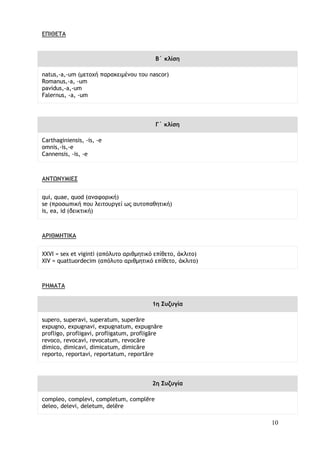 10
ΕΠΙΘΕΤΑ
Β΄ κλίση
natus,-a,-um (μετοχή παρακειμένου του nascor)
Romanus,-a, -um
pavidus,-a,-um
Falernus, -a, -um
Γ΄ κλίση
Carthaginiensis, -is, -e
omnis,-is,-e
Cannensis, -is, -e
ΑΝΤΩΝΥΜΙΕΣ
qui, quae, quod (αναφορική)
se (προσωπική που λειτουργεί ως αυτοπαθητική)
is, ea, id (δεικτική)
ΑΡΙΘΜΗΤΙΚΑ
XXVI = sex et viginti (απόλυτο αριθμητικό επίθετο, άκλιτο)
XIV = quattuordecim (απόλυτο αριθμητικό επίθετο, άκλιτο)
ΡΗΜΑΤΑ
1η Συζυγία
supero, superavi, superatum, superāre
expugno, expugnavi, expugnatum, expugnāre
profligo, profligavi, profligatum, profligāre
revoco, revocavi, revocatum, revocāre
dimico, dimicavi, dimicatum, dimicāre
reporto, reportavi, reportatum, reportāre
2η Συζυγία
compleo, complevi, completum, complēre
deleo, delevi, deletum, delēre
 