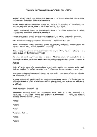 3
ΕΡΜΗΝΕΙΑ ΚΑΙ ΓΡΑΜΜΑΤΙΚΗ ΑΝΑΓΝΩΡΙΣΗ ΤΩΝ ΛΕΞΕΩΝ
Aesopi: γενική ενικού του ουσιαστικού Aesopus -i, β΄ κλίση, αρσενικό = ο Αίσωπος
→ (ως κύριο όνομα δεν διαθέτει πληθυντικό).
nostri: γενική ενικού αρσενικού γένους της κτητικής αντωνυμίας α΄ προσώπου, για
πολλούς κτήτορες noster, nostra, nostrum = o δικός, -ή, - ό μας.
Licinus: ονομαστική ενικού του ουσιαστικού Licinus -i, β΄ κλίση, αρσενικό = ο Λίκινος
→ (ως κύριο όνομα δεν διαθέτει πληθυντικό).
servus: ονομαστική ενικού του ουσιαστικού servus -i, β΄ κλίση, αρσενικό = ο δούλος.
tibi: δοτική ενικού της προσωπικής αντωνυμίας β΄ προσώπου tu = εσύ.
notus: ονομαστική ενικού αρσενικού γένους της μετοχής παθητικού παρακειμένου του
ρήματος nosco, novi, notum, noscĕre 3 = γνωρίζω.
Roma: αφαιρετική ενικού του ουσιαστικού Roma -ae, α΄ κλίση, θηλυκό = η Ρώμη → (ως
κύριο όνομα δεν διαθέτει πληθυντικό).
Athenas: αιτιατική πληθυντικού του ουσιαστικού Athenae -arum, α΄ κλίση, θηλυκό = η
Αθήνα (συναντάται μόνο στον πληθυντικό εκ μεταγραφής από την αρχαία ελληνική αἱ
Ἀθῆναι).
fugit: γ΄ ενικό οριστικής παρακειμένου ενεργητικής φωνής του ρήματος fugio, fugi,
fugitum, fugĕre 3*
= φεύγω → ανήκει στα 15 ρήματα σε –io που κλίνονται σαν το capio.
Is: ονομαστική ενικού αρσενικού γένους της οριστικής - επαναληπτικής αντωνυμίας is,
ea, id = αυτός, -ή, -ό.
Athenis: αφαιρετική πληθυντικού του ουσιαστικού Athenae -arum, α΄ κλίση θηλυκό = η
Αθήνα (συναντάται μόνο στον πληθυντικό εκ μεταγραφής από την αρχαία ελληνική,
αἱ Ἀθῆναι).
apud: πρόθεση + αιτιατική = σε.
Patronem: αιτιατική ενικού του ουσιαστικού Patro -onis, γ΄ κλίση, αρσενικό = ο
Πάτρωνας → (ως κύριο όνομα δεν διαθέτει πληθυντικό). → δανείζεται κάποιες
πτώσεις από την αρχαία ελληνική:
Patro(n)
Patronis
Patroni
Patronem – Patrona
Patro(n)
Patrone
 