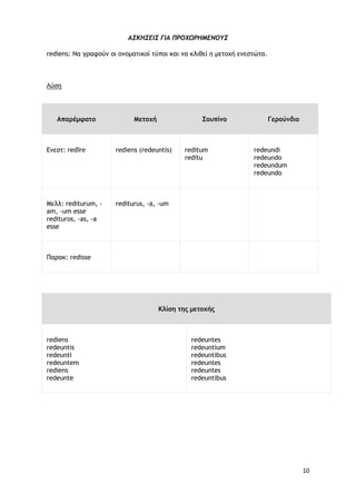 10
ΑΣΚΗΣΕΙΣ ΓΙΑ ΠΡΟΧΩΡΗΜΕΝΟΥΣ
rediens: Nα γραφούν οι ονοματικοί τύποι και να κλιθεί η μετοχή ενεστώτα.
Λύση
Απαρέμφατο Μετοχή Σουπίνο Γερούνδιο
Ενεστ: redīre rediens (redeuntis) reditum
reditu
redeundi
redeundo
redeundum
redeundo
Μελλ: rediturum, -
am, -um esse
redituros, -as, -a
esse
rediturus, -a, -um
Παρακ: redisse
Κλίση της μετοχής
rediens
redeuntis
redeunti
redeuntem
rediens
redeunte
redeuntes
redeuntium
redeuntibus
redeuntes
redeuntes
redeuntibus
 