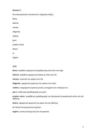 9
Άσκηση V.
Να αναγνωριστούν συντακτικά οι παρακάτω λέξεις:
Roma
Athenis
menses
diligentia
rediens
parvi
propter scelus
dolore
ei
fugitivi
Λύση
Roma: απρόθετη αφαιρετική απομάκρυνσης από τόπο στο fugit
Athenis: απρόθετη αφαιρετική στάσης σε τόπο στο fuit
menses: αιτιατική του χρόνου στο fuit
diligentia: αφαιρετική οργανική του τρόπου στο mitte
rediens: επιρρηματική χρονική μετοχή, συνημμένη στο υποκείμενο tu
parvi: επιθετικός προσδιορισμός στο preti
propter scelus: εμπρόθετος προσδιορισμός του εξωτερικού αναγκαστικoύ αιτίου στο est
adfectus
dolore: αφαιρετική οργανική του μέσου στο est adfectus
ei: δοτική αντικειμενική στο gratius
fugitivi: γενική αντικείμενική στο recuperatio
 