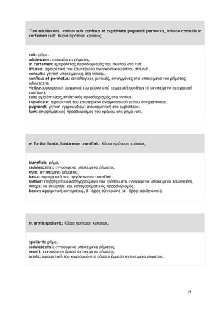 14
Tum adulescens, viribus suis confisus et cupiditate pugnandi permotus, iniussu consulis in
certamen ruit: Κύρια πρόταση κρίσεως.
ruit: ρήμα.
adulescens: υποκείμενο ρήματος.
in certamen: εμπρόθετος προσδιορισμός του σκοπού στο ruit.
iniussu: αφαιρετική του εσωτερικού αναγκαστικού αιτίου στο ruit.
consulis: γενική υποκειμενική στο iniussu.
confisus et permotus: αιτιολογικές μετοχές, συνημμένες στο υποκείμενο του ρήματος
adulescens.
viribus:αφαιρετική οργανική του μέσου από τη μετοχή confisus (ή αντικείμενο στη μετοχή
confisus).
suis: ομοιόπτωτος,επιθετικός προσδιορισμός στο viribus.
cupiditate: αφαιρετική του εσωτερικού αναγκαστικού αιτίου στο permotus.
pugnandi: γενική (γερουνδίου) αντικειμενική στο cupiditate.
tum: επιρρηματικός προσδιορισμός του χρόνου στο ρήμα ruit.
et fortior hoste, hasta eum transfixit: Κύρια πρόταση κρίσεως.
transfixit: ρήμα.
(adulescens): εννοούμενο υποκείμενο ρήματος.
eum: αντικείμενο ρήματος.
hasta: αφαιρετική του οργάνου στο transfixit.
fortior: επιρρηματικό κατηγορούμενο του τρόπου στο εννοούμενο υποκείμενο adulescens.
Μπορεί να θεωρηθεί και κατηγορηματικός προσδιορισμός.
hoste: αφαιρετική συγκριτική, β΄ όρος σύγκρισης (α΄ όρος: adulescens).
et armis spoliavit: Κύρια πρόταση κρίσεως.
spoliavit: ρήμα.
(adulescens): εννοούμενο υποκείμενο ρήματος.
(eum): εννοούμενο άμεσο αντικείμενο ρήματος.
armis: αφαιρετική του χωρισμού στο ρήμα ή έμμεσο αντικείμενο ρήματος.
 