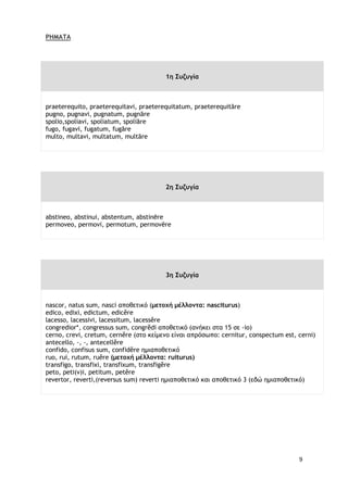9
ΡΗΜΑΤΑ
1η Συζυγία
praeterequito, praeterequitavi, praeterequitatum, praeterequitāre
pugno, pugnavi, pugnatum, pugnāre
spolio,spoliavi, spoliatum, spoliāre
fugo, fugavi, fugatum, fugāre
multo, multavi, multatum, multāre
2η Συζυγία
abstineo, abstinui, abstentum, abstinēre
permoveo, permovi, permotum, permovēre
3η Συζυγία
nascor, natus sum, nasci αποθετικό (μετοχή μέλλοντα: nasciturus)
edico, edixi, edictum, edicĕre
lacesso, lacessivi, lacessitum, lacessĕre
congredior*, congressus sum, congrĕdi αποθετικό (ανήκει στα 15 σε -io)
cerno, crevi, cretum, cernĕre (στο κείμενο είναι απρόσωπο: cernitur, conspectum est, cerni)
antecello, -, -, antecellĕre
confido, confisus sum, confidĕre ημιαποθετικό
ruo, rui, rutum, ruĕre (μετοχή μέλλοντα: ruiturus)
transfigo, transfixi, transfixum, transfigĕre
peto, peti(v)i, petitum, petĕre
revertor, reverti,(reversus sum) reverti ημιαποθετικό και αποθετικό 3 (εδώ ημιαποθετικό)
 