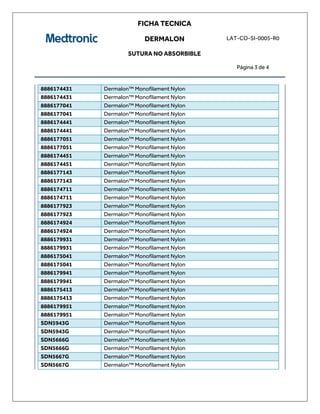 Sutura dermalon | PDF