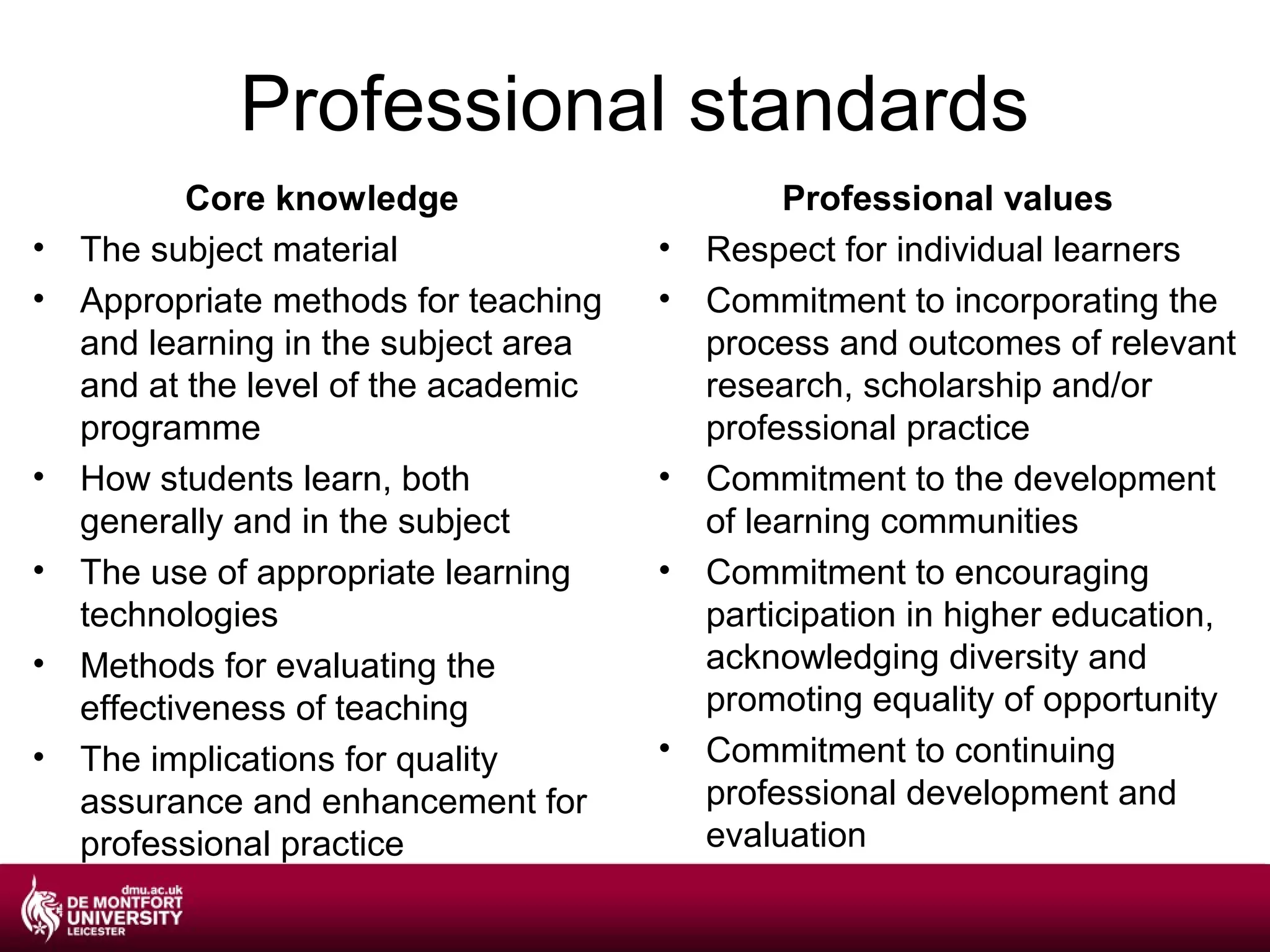 Professional standards
            Core knowledge                      Professional values
•   The subject material               •   Respect for individual learners
•   Appropriate methods for teaching   •   Commitment to incorporating the
    and learning in the subject area       process and outcomes of relevant
    and at the level of the academic       research, scholarship and/or
    programme                              professional practice
•   How students learn, both           •   Commitment to the development
    generally and in the subject           of learning communities
•   The use of appropriate learning    •   Commitment to encouraging
    technologies                           participation in higher education,
•   Methods for evaluating the             acknowledging diversity and
    effectiveness of teaching              promoting equality of opportunity
•   The implications for quality       •   Commitment to continuing
    assurance and enhancement for          professional development and
    professional practice                  evaluation
 