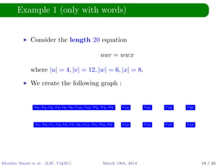 Example 1 (only with words)
Consider the length 20 equation
uuv = wwx
where |u| = 4, |v| = 12, |w| = 6, |x| = 8.
We create the following graph :
u1, u3, e1, e3, e5, e7, e9, e11, w1, w3, w5
u2, u4, e2, e4, e6, e8, e10, e12, w2, w4, w6
e13
e14
e15
e16
e17
e18
e19
e20
Blondin Mass´e et al. (LIF, UQAC) March 13th, 2014 19 / 25
 