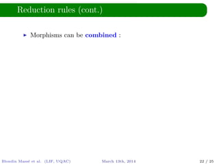 Reduction rules (cont.)
Morphisms can be combined :
Blondin Mass´e et al. (LIF, UQAC) March 13th, 2014 22 / 25
 