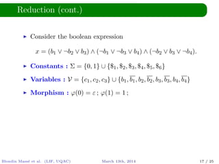Reduction (cont.)
Consider the boolean expression
x = (b1 ∨ ¬b2 ∨ b3) ∧ (¬b1 ∨ ¬b3 ∨ b4) ∧ (¬b2 ∨ b3 ∨ ¬b4).
Constants : Σ = {0, 1} ∪ {$1, $2, $3, $4, $5, $6}
Variables : V = {c1, c2, c3} ∪ {b1, b1, b2, b2, b3, b3, b4, b4}
Morphism : ϕ(0) = ε ; ϕ(1) = 1 ;
Blondin Mass´e et al. (LIF, UQAC) March 13th, 2014 17 / 25
 