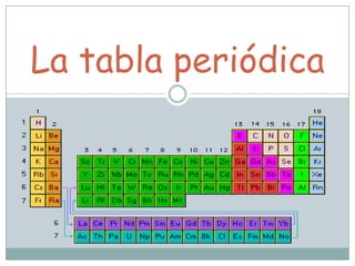 La tabla periódica
 
