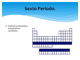 Sexto Periodo.

 Contiene 32 elementos,
incluyendo los
Lantánidos.

 