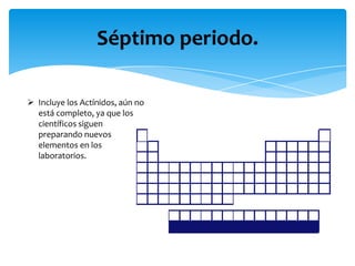 Séptimo periodo.
 Incluye los Actínidos, aún no
está completo, ya que los
científicos siguen
preparando nuevos
elementos en los
laboratorios.

 