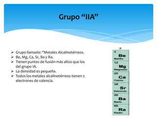 Grupo “IIA”

 Grupo llamado: “Metales Alcalinotérreos.
 Be, Mg, Ca, Sr, Ba y Ra.
 Tienen puntos de fusión más altos que los
del grupo IA.
 La densidad es pequeña.
 Todos los metales alcalinotérreos tienen 2
electrones de valencia.

 