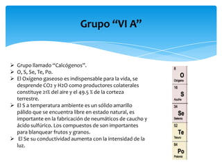 Grupo “VI A”

 Grupo llamado “Calcógenos”.
 O, S, Se, Te, Po.
 El Oxígeno gaseoso es indispensable para la vida, se
desprende CO2 y H2O como productores colaterales
constituye 21% del aire y el 49.5 % de la corteza
terrestre.
 El S a temperatura ambiente es un sólido amarillo
pálido que se encuentra libre en estado natural, es
importante en la fabricación de neumáticos de caucho y
ácido sulfúrico. Los compuestos de son importantes
para blanquear frutos y granos.
 El Se su conductividad aumenta con la intensidad de la
luz.

 