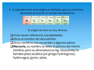  A cada elemento se le asigna un símbolo, que es una forma
abreviada de escribir el nombre del elemento.

El origen de esto es muy diverso:

Unos hacen referencia a propiedades.
Otros al nombre del descubridor.
Otros nombres nos recuerdan a algunos astros.
Mercurio, su nombre se debe al planeta del mismo
nombre, pero su abreviatura es Hg. Dioscórides lo
llamaba plata acuática (en griego hydrárgyros).
hydra=agua, gyros= plata.

 