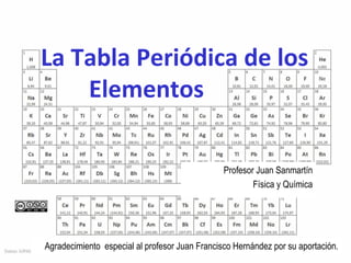 La Tabla Periódica de los
Elementos
Profesor Juan Sanmartín
Física y Química
Agradecimiento especial al profesor Juan Francisco Hernández por su aportación.
 