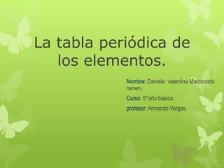 La tabla periódica de
los elementos.
Nombre: Daniela valentina Maldonado
nenen.
Curso: 8°año básico.
profesor: Armando Vargas.
 