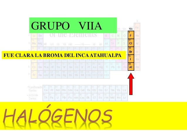 La tabla periodica
