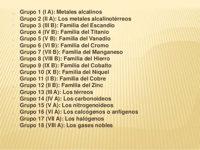 la tabla periodica grupo 1 i a metales alcalinos grupo 2 flavorsomefo gallery - Tabla Periodica Grupo De Los Metales la tabla periodica grupo 1 i a metales alcalinos grupo 2 flavorsomefo gallery - Tabla Periodica Grupo De Los Metales