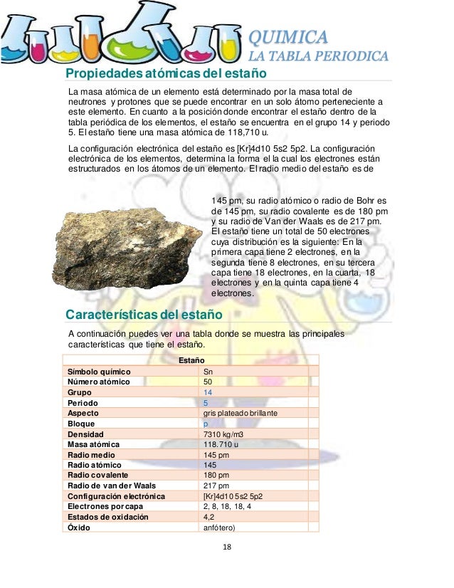 18 quimica la tabla periodica 18 propiedades atmicas del estao la masa atmica de un elemento - Tabla Periodica De Los Elementos Masa Atomica 18 quimica la tabla periodica 18 propiedades atmicas del estao la masa atmica de un elemento - Tabla Periodica De Los Elementos Masa Atomica