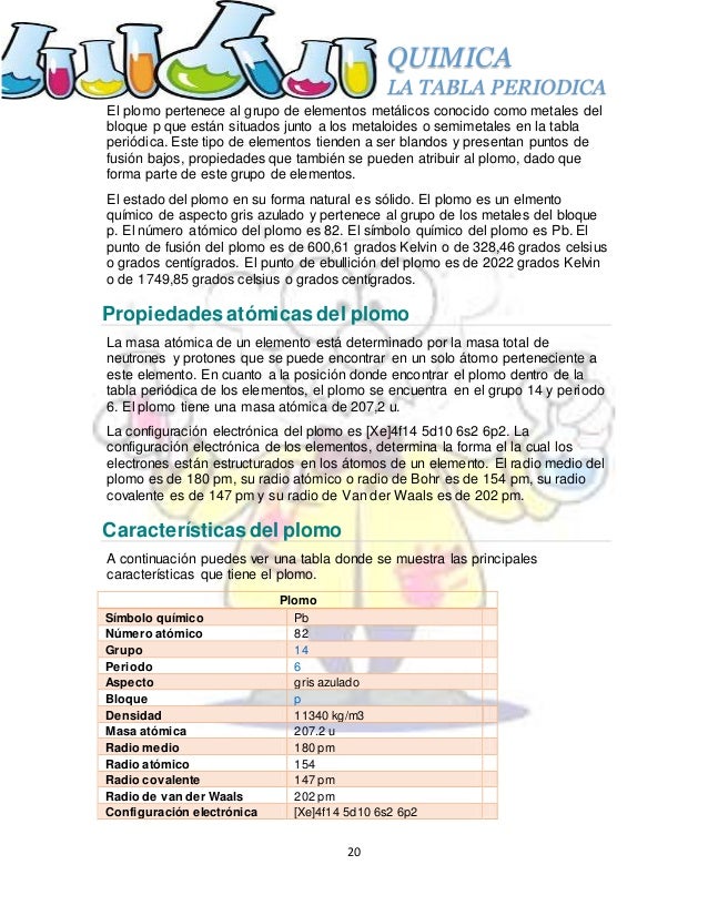 plomo pb propiedades del plomo 20 quimica la tabla periodica - Tabla Periodica De Los Elementos Atomos plomo pb propiedades del plomo 20 quimica la tabla periodica - Tabla Periodica De Los Elementos Atomos