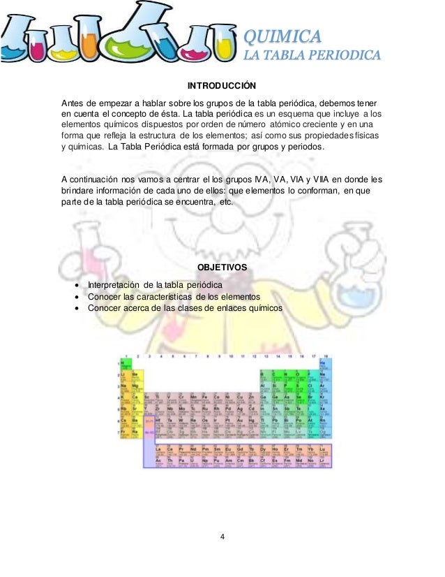 clase tabla periodica definicion image collections periodic table clase tabla periodica definicion thank you for visiting - Definicion De Grupo Tabla Periodica clase tabla periodica definicion image collections periodic table clase tabla periodica definicion thank you for visiting - Definicion De Grupo Tabla Periodica