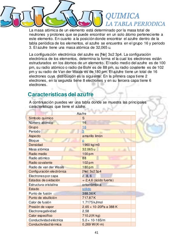 propiedades atmicas del azufre 41 quimica la tabla periodica - Tabla Periodica Completa Punto De Fusion propiedades atmicas del azufre 41 quimica la tabla periodica - Tabla Periodica Completa Punto De Fusion