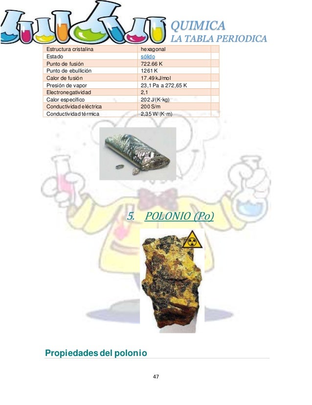 levemente cido 47 quimica la tabla periodica 47 estructura cristalina hexagonal estado slido punto de fusin - Tabla Periodica Completa Punto De Fusion levemente cido 47 quimica la tabla periodica 47 estructura cristalina hexagonal estado slido punto de fusin - Tabla Periodica Completa Punto De Fusion