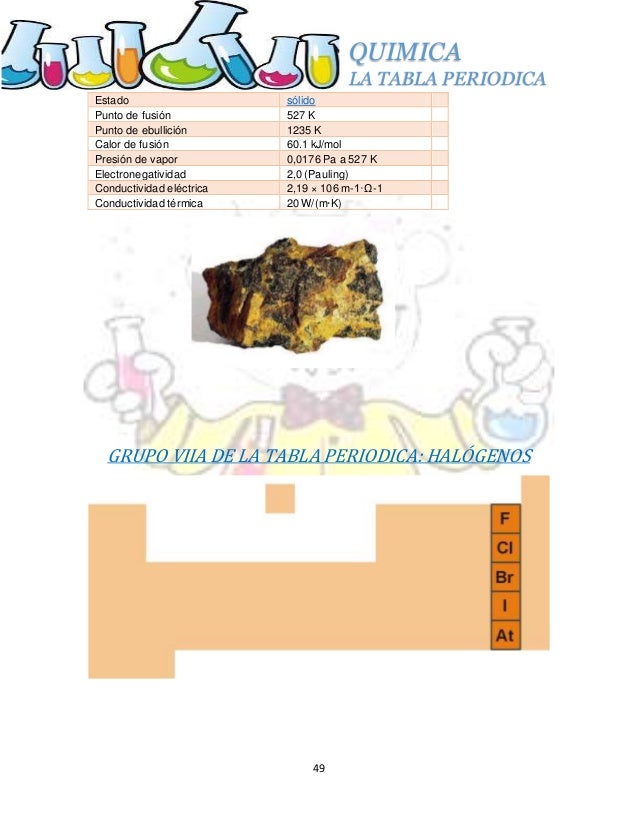 estructura cristalina monoclnico 49 quimica la tabla periodica 49 estado slido punto de fusin - Tabla Periodica Completa Punto De Fusion estructura cristalina monoclnico 49 quimica la tabla periodica 49 estado slido punto de fusin - Tabla Periodica Completa Punto De Fusion