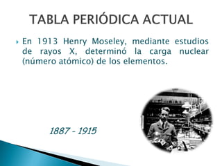  En 1913 Henry Moseley, mediante estudios
de rayos X, determinó la carga nuclear
(número atómico) de los elementos.
1887 - 1915
 