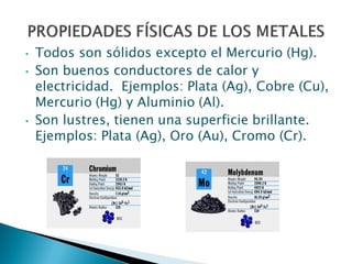 • Todos son sólidos excepto el Mercurio (Hg).
• Son buenos conductores de calor y
electricidad. Ejemplos: Plata (Ag), Cobre (Cu),
Mercurio (Hg) y Aluminio (Al).
• Son lustres, tienen una superficie brillante.
Ejemplos: Plata (Ag), Oro (Au), Cromo (Cr).
 