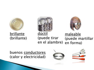 brillante
(brillante)
dúctil
(puede tirar
en el alambre)
maleable
(puede martillar
en forma)
buenos conductores
(calor y electricidad)
 