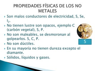  Son malos conductores de electricidad, S, Se,
I2.
 No tienen lustre son opacos, ejemplo C
(carbón vegetal), S, P.
 No son maleables, se desmoronan al
golpearlos. S, C, P.
 No son dúctiles.
 En su mayoría no tienen dureza excepto el
diamante.
 Sólidos, líquidos y gases.
S
 