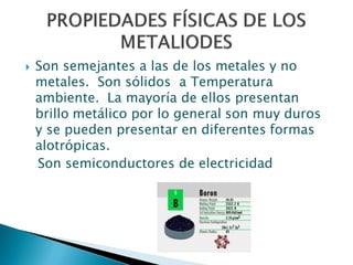  Son semejantes a las de los metales y no
metales. Son sólidos a Temperatura
ambiente. La mayoría de ellos presentan
brillo metálico por lo general son muy duros
y se pueden presentar en diferentes formas
alotrópicas.
Son semiconductores de electricidad
 