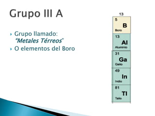  Grupo llamado:
“Metales Térreos”
 O elementos del Boro
 