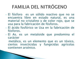 • El fósforo es un sólido reactivo que no se
encuentra libre en estado natural, es una
material no cristalino y de color rojo, que se
usa para la fabricación de fósforos.
• El ácido fosfórico se Usa en la fabricación de
fósforos.
• El As. es un metaloide que predomina el
carácter
metálico, es un elemento que es un tóxico,
ciertos insecticidas y fungicidas agrícolas
contienen arsénico.
 