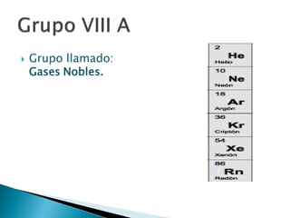  Grupo llamado:
Gases Nobles.
 