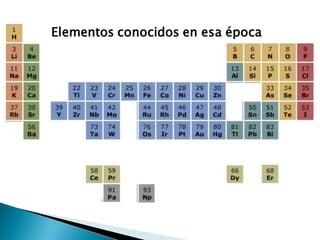 Elementos conocidos en esa época
 