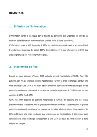 19
RESULTATS
1. Diffusion de l’information
L’information écrite a été reçue par la totalité du personnel des Urgences en activité au
moment de la réalisation de l’intervention (poster, livret et fiche explicative).
L’information orale a été dispensée à 42% du total du personnel médical et paramédical
travaillant aux Urgences. En détail, 100% des médecins, 31% des infirmier(e)s et 23% des
aide-soignant(e)s ont reçu l’information orale.
2. Diagramme de flux
Durant les deux périodes d’étude, 3437 patients ont été hospitalisés à l’UHCD. Pour 231
patients, soit 7% du total des patients hospitalisés à l’UHCD, la prise en charge a conduit à la
mise en place d’une LATA. Il n’y avait pas de différence significative entre les groupes pré et
post-interventionnels concernant le nombre de patients hospitalisés à l’UHCD ayant eu une
décision de LATA (p=0.673).
Parmi les 3437 dossiers de patients hospitalisés à l’UHCD, 39 dossiers ont été exclus
(respectivement 16 dossiers pour le groupe pré-interventionnel et 23 dossiers pour le groupe
post-interventionnel) en raison d’un manque de données administratives, d’une décision de
LATA antérieure à la prise en charge aux Urgences ou de l’impossibilité à déterminer avec
certitude si la prise en charge correspondait à une LATA. Un total de 3398 dossiers a donc
été pris en compte.
 