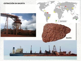 -EXTRACCIÓN DA BAUXITA
bauxita
 