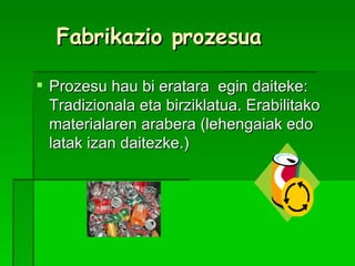 Fabrikazio prozesua Prozesu hau bi eratara  egin daiteke: Tradizionala eta birziklatua. Erabilitako materialaren arabera (lehengaiak edo latak izan daitezke.) ‏ 