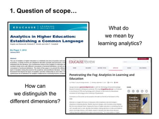 What do
we mean by
learning analytics?
How can
we distinguish the
different dimensions?
1. Question of scope…
 