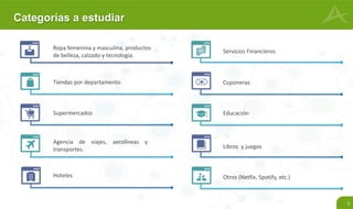 5
Categorías a estudiar
Ropa femenina y masculina, productos
de belleza, calzado y tecnología.
Tiendas por departamento
Supermercados
Agencia de viajes, aerolíneas y
transportes.
Hoteles
Servicios Financieros
Cuponeras
Educación
Libros y juegos
Otros (Netfix, Spotify, etc.)
 