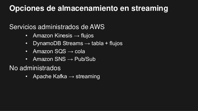 Amazon big data opciones binarias