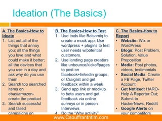 Ideation (The Basics)
A. The Basics-How to
Ideate
1. List out all of the
things that annoy
you; all the things
you love and what
could make it better;
all the devices that
you use in a day and
ask why do you use
them
2. Search top searched
items on
ebay/amazon-
create the product
3. Search successful
and failed
campaigns on
kickstarter
B. The Basics-How to Test
1. Use tools like Balsamiq to
create a mock app; Use
wordpress + plugins to test
user needs w/potential
customers.
2. Use landing page creators
like unbounce/kickoffpages
to post on
facebook+linkedin groups
or Craiglist and get
feedback within a week
3. Send app link or mockup
to beta users and get
feedback via online
surveys or in person
Interviews
4. Do the “Why activity”
5. Summarize in a exec doc
C. The Basics-How to
Report
• Website: Wix or
WordPress
• Blogs: Post Problem,
Solution, Value
Proposition
• Media: Post photos,
videos, testimonials
• Social Media: Create
a FB Page, Twitter
Account
• Get Noticed: HARO-
Help A Reporter Out;
Submit to
HackerNews, Reddit
• Google Alerts on
your competitors
www.Csouffrantntim.com
 