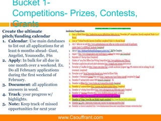 Bucket 1-
Competitions- Prizes, Contests,
Grants
Create the ultimate
pitch/funding calendar
1. Calendar: Use main databases
to list out all applications for at
least 6 months ahead- Gust,
Angelist, Younoodle, F6s
2. Apply: In bulk for all due in
one month over a weekend. Ex.
Do all February applications
during the first weekend of
February.
3. Document: all application
answers in word.
4. Track: your progress w/
highlights.
5. Note: Keep track of missed
opportunities for next year
www.Csouffrant.com
 