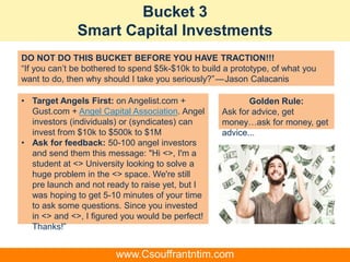 Bucket 3
Smart Capital Investments
• Target Angels First: on Angelist.com +
Gust.com + Angel Capital Association. Angel
investors (individuals) or (syndicates) can
invest from $10k to $500k to $1M
• Ask for feedback: 50-100 angel investors
and send them this message: "Hi <>, I'm a
student at <> University looking to solve a
huge problem in the <> space. We're still
pre launch and not ready to raise yet, but I
was hoping to get 5-10 minutes of your time
to ask some questions. Since you invested
in <> and <>, I figured you would be perfect!
Thanks!”
Golden Rule:
Ask for advice, get
money…ask for money, get
advice...
DO NOT DO THIS BUCKET BEFORE YOU HAVE TRACTION!!!
“If you can’t be bothered to spend $5k-$10k to build a prototype, of what you
want to do, then why should I take you seriously?” — Jason Calacanis
www.Csouffrantntim.com
 