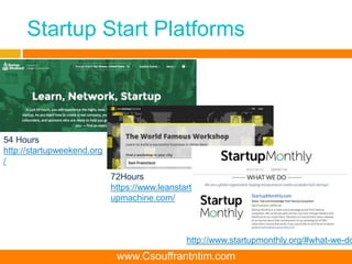 Startup Start Platforms
54 Hours
http://startupweekend.org
/
72Hours
https://www.leanstart
upmachine.com/
http://www.startupmonthly.org/#what-we-do
www.Csouffrantntim.com
 
