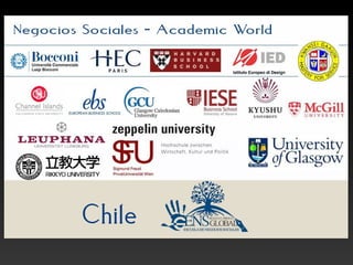 Universidades y NEGOCIOS SOCIALES
 